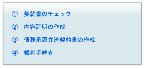 売掛金回収について